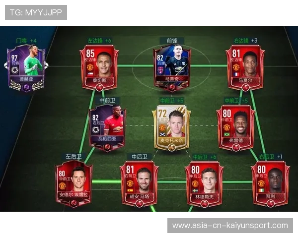 《FIFA》虚拟世界杯；线上线下同步狂欢！，fifa足球世界阵容模拟玩脱了