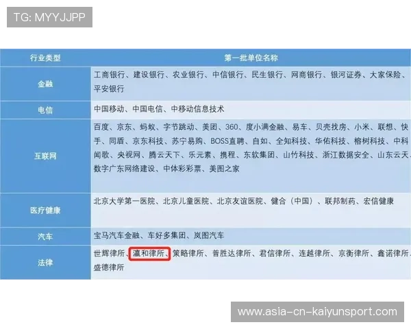 主办方安全合规审计结果摘要,审计部门承担合规的什么责任 主办方安全合规审计结果摘要,审计部门承担合规的什么责任